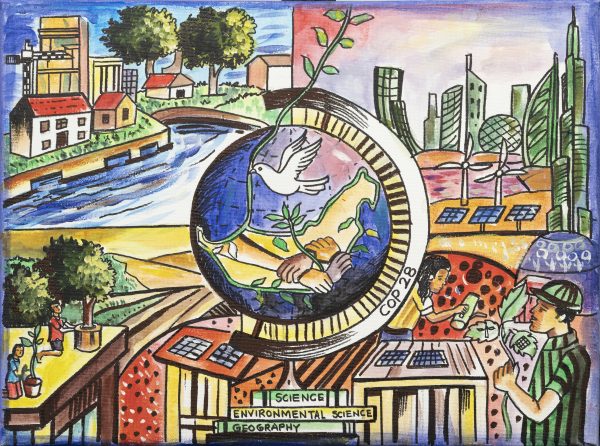 Futuristic Sustainability