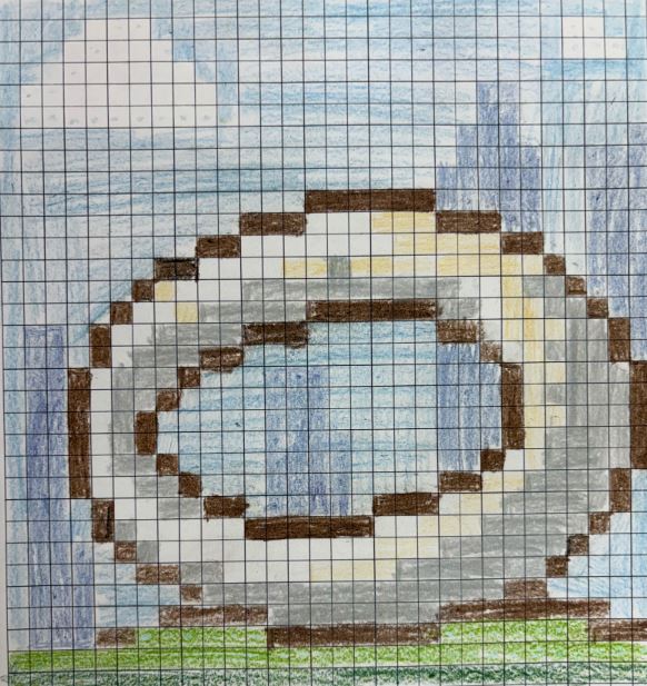 The Museum Of The Future