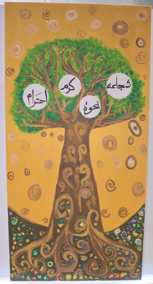 Family Tree Of Values